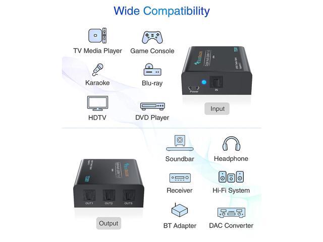 BlueRigger Digital Optical Audio Splitter 1x3 (Active Toslink Splitter 1 in 3 Out, SPDIF, Fiber Optic Audio Adapter) - for Home Theatre, Xbox, PS5/...