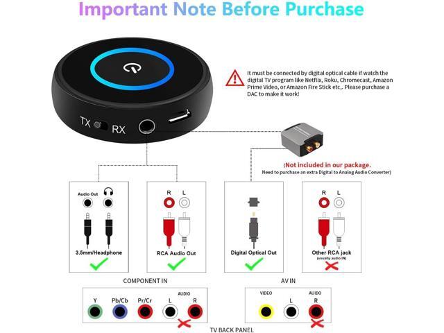 Golvery Bluetooth 5.3 Transmitter and Receiver, 2 in 1 Wireless Bluetooth AUX Adapter for TV/PC/CD/MP3/Xbox/PS4/Home Theater/Speaker w/ 3.5mm AUX...