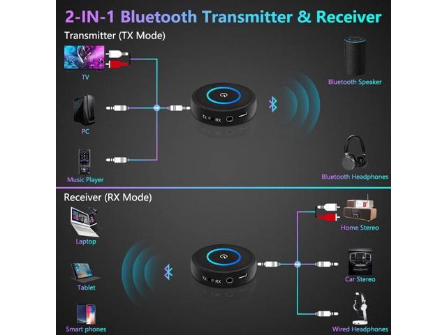 Golvery Bluetooth 5.3 Transmitter and Receiver, 2 in 1 Wireless Bluetooth AUX Adapter for TV/PC/CD/MP3/Xbox/PS4/Home Theater/Speaker w/ 3.5mm AUX...