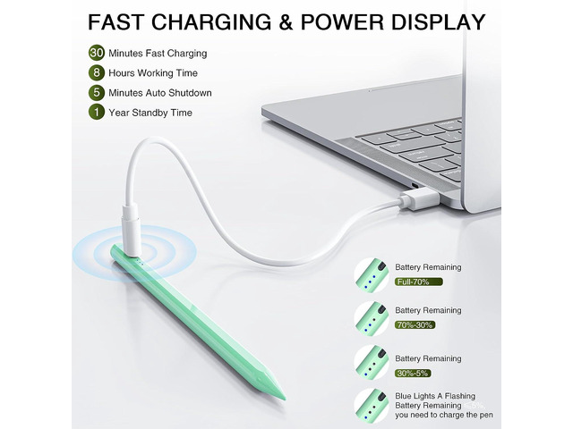 Pen for ipad 2018-2023, HATOKU Quick Charging Pencil 2nd Generation with Tilt & Palm Rejection, Pen for ipad Compatible with ipad Air 3/4/5, ipad...