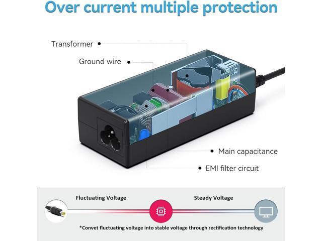 19V 3.42A 65W AC Laptop Charger for Acer Aspire 5 E15 E1 F15 ES1 E5-574 E5-575 E5-575-33BM A515-43-R19L Aspire 7560 5517 5253 5750 5250 5349 5552...
