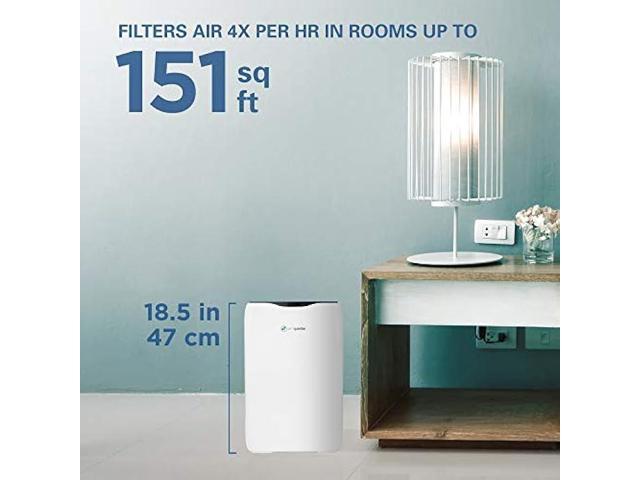 germguardian Germ Guardian True Hepa Filter Air Purifier for Home,Office,Bedrooms,Filters Allergies,Pollen,Smoke,Dust,Pet dander,Mold,&...