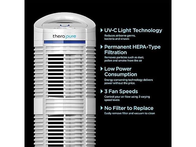 ENVION Therapure TPP220H Triple Action Purifier with 3 Fan Speeds and Built In Handle for Small Spaces up to 210 Square Feet, White