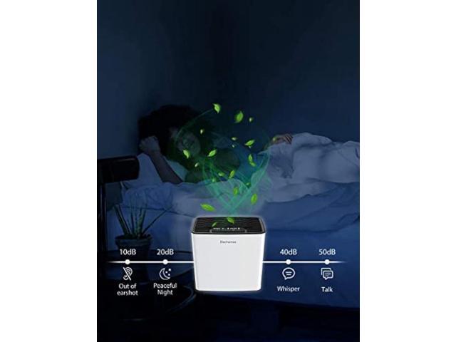 HEPA Air Purifier for Home, Elechomes P1801 Air Cleaner with Auto Mode, Air Quality Sensor, Removes 99.97% Dust Smoke Pet Dander, 22dB Ultra-Quiet,...
