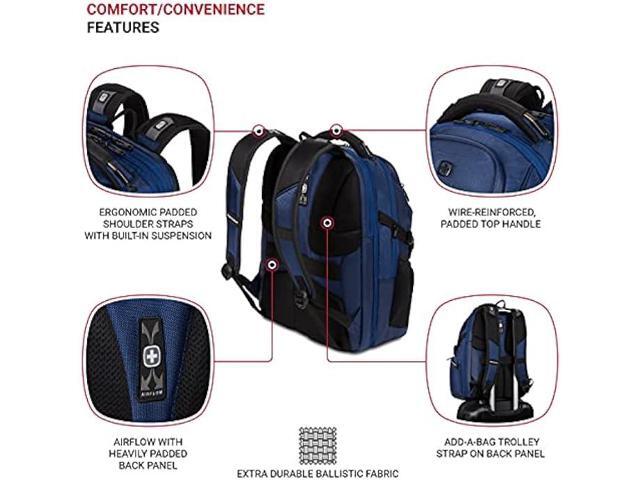 SwissGear 6752 TSA Friendly ScanSmart Laptop Backpack, Navy Ballistic, 17.75-Inch