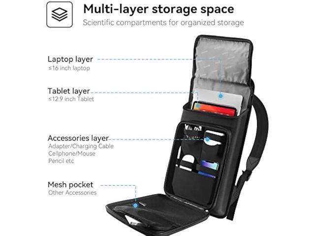 Smatree New Upgrade Hard Travel Laptop Backpack for 15.6-16inch Dell Laptop, Business Laptop Backpack for Men, Water Resistant Backpack for Laptop...