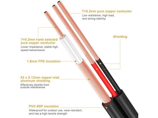 WILDHD 200ft Bnc Cable All-in-One Siamese Video and Power Security Camera Cable, Extension Wire Cord with 2 Female Connectors for All Max 5MP HD...