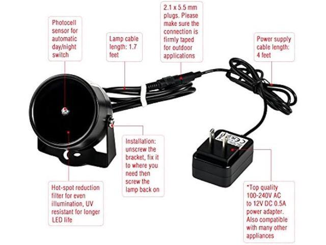 Tendelux 80ft IR Illuminator AI4 No Hot Spot Wide Angle Infrared Light for Security Camera (w/Power Adapter)