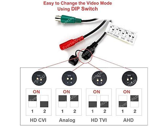 Evertech 1080p HD 4in1 AHD TVI CVI, Analog Indoor Hidden Camera with Pinhole Lens