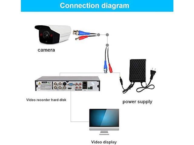 Tainston 4 Pack 30 Feet BNC Video Power Cable,BNC Extension Wire Pre-Made All-in-One Video Security Camera Wire with Connectors for CCTV Camera DVR...