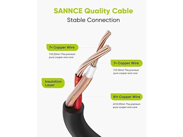 SANNCE 4-Pack 100ft BNC Video and Power Security Camera Cable with BNC Connectors and RCA Adapters for CCTV Camera System 100pcs Cable Clips (Black)