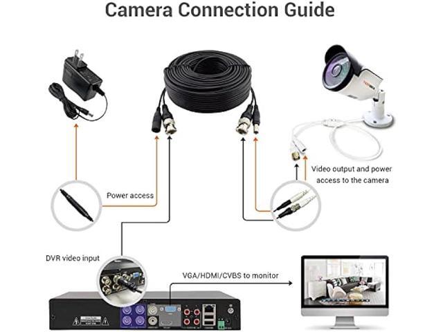 TIGERSECU Super HD 1080P Hybrid 4-in-1 Security Camera with OSD Switch, for TVI/CVI/AHD/D1 DVR, Weatherproof for Indoor/Outdoor Use (Power Supply...