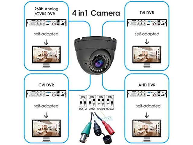 Anpviz Analog CCTV Camera HD 1080P 4-in-1 (TVI/AHD/CVI/960H CVBS) Security Dome Camera,2.8-12mm Varifocal Lens Video Surveillance,Weatherproof...