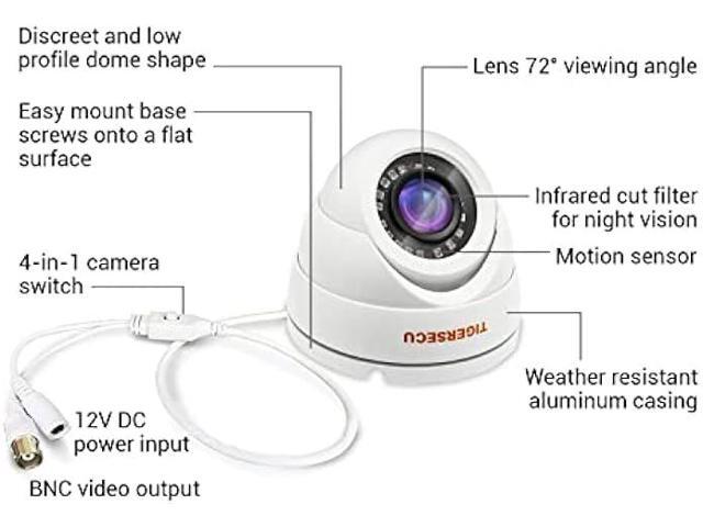 TIGERSECU Super HD 1080P Wide Angle Dome Security Camera with OSD Switch, 4-in-1 for TVI/CVI/AHD/CVBS/D1 DVR, Indoor/Outdoor Use, Motion Detection...