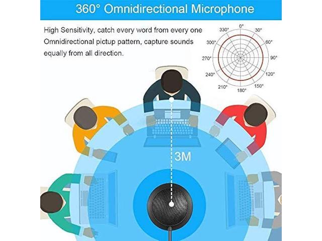 Conference USB Microphone, Computer Desktop Mic with LED Indicator, TKGOU Plug & Play Omnidirectional Condenser PC Laptop Mics for Online...