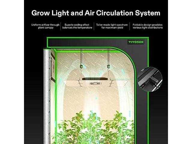 VIVOSUN Smart Grow System with The AeroLight A200SE, 200W LED Grow Light w/Integrated Circulation Fan & GrowHub Controller E25, Establish an...