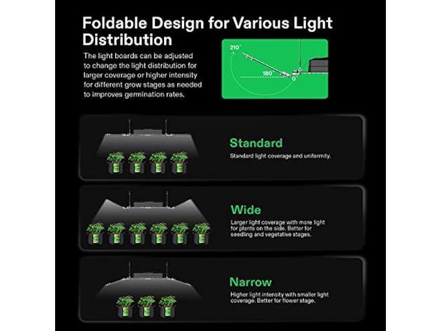 VIVOSUN Smart Grow System with The AeroLight A200SE, 200W LED Grow Light w/Integrated Circulation Fan & GrowHub Controller E25, Establish an...