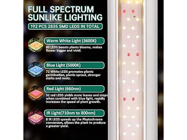 SZHLUX Grow Light 4ft 140W (2×70W, 800W Equivalent) Super Bright Full Spectrum Sunlight Plant Light, LED Grow Light Strips, Grow Light Bulbs for...