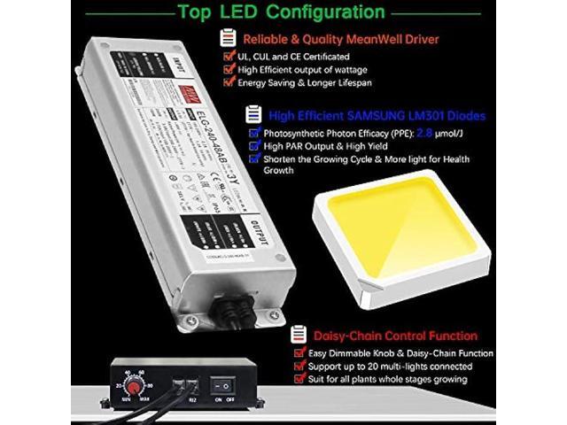 MIXJOY LED Grow Lights GL-4000d/450W Full Spectrum with Samsung LM301 LED Diodes & MeanWell Driver Daisy-Chain Dimmable Function for Indoor...