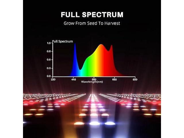 Spider Farmer G3000 Bar Style LED Grow Lights 300W with 896 Pcs Diodes 3x3ft Coverage Full Spectrum Dimmable Growing Lamp for Indoor Plants