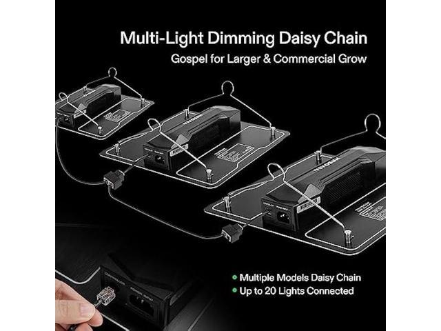 VIVOSUN VS1500 LED Grow Light with Samsung LM301 Diodes & Daisy Chain Driver Dimmable Lights Sunlike Full Spectrum for Indoor Plants Seedling Veg...