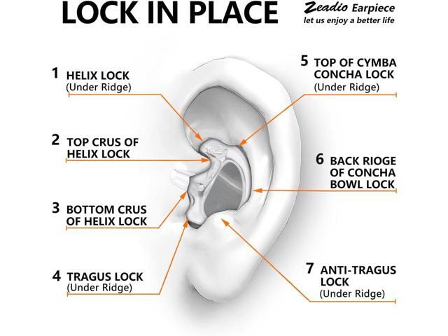Zeadio Earmould Earpiece Earbud Earplug for Two-Way Radio Coil Tube Audio Kits (Clear, Pair of 16)