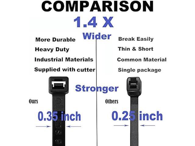 Honyear 24 Inch Cable Zip Ties Heavy Duty (with Wire Cable Cutters), Strong Large Black Zip Ties with 175 Pounds Tensile Strength, 50 Pack, Long...