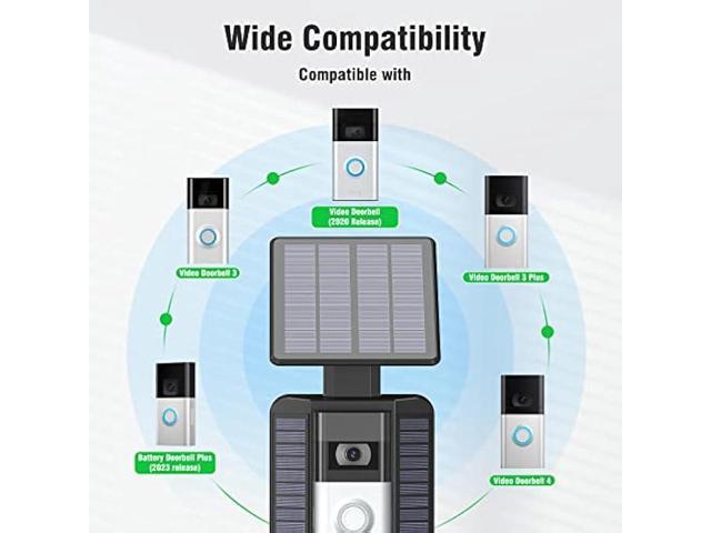 QIBOX Solar Charger Compatible with Video Doorbell (2nd Generation - 2020 Release), Video Doorbell 4/3/3 Plus/Battery Doorbell Plus, 2.9W...
