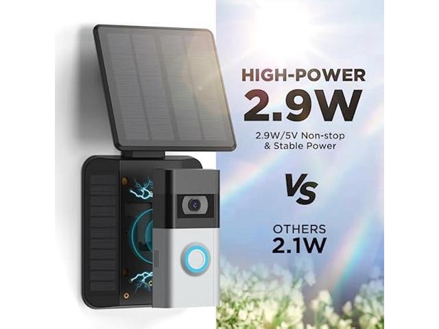 QIBOX Solar Charger Compatible with Video Doorbell (2nd Generation - 2020 Release), Video Doorbell 4/3/3 Plus/Battery Doorbell Plus, 2.9W...
