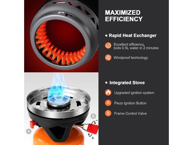 Odoland Heat Exchange Camping Pot with Backpacking Stove 7-in-1 Camping Cookware Mess Kit for Hiking, Trekking, Fishing and Picnic