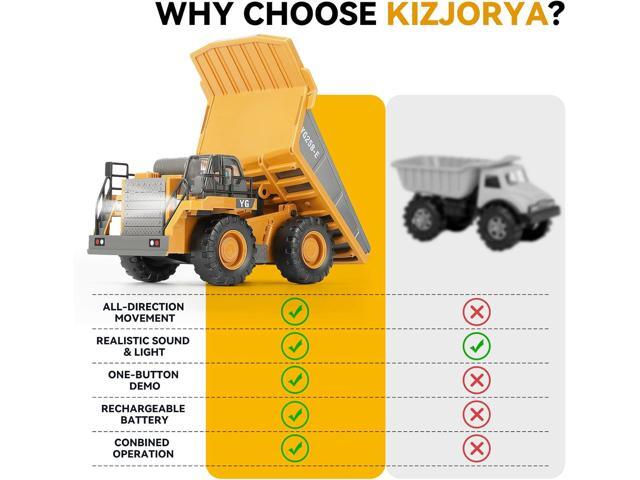 Remote Control Dump Truck, RC Construction Vehicle for Kids with 9 Channel Metal Bed Light Sound & Rechargeable Battery, Electric Transport Garbage...