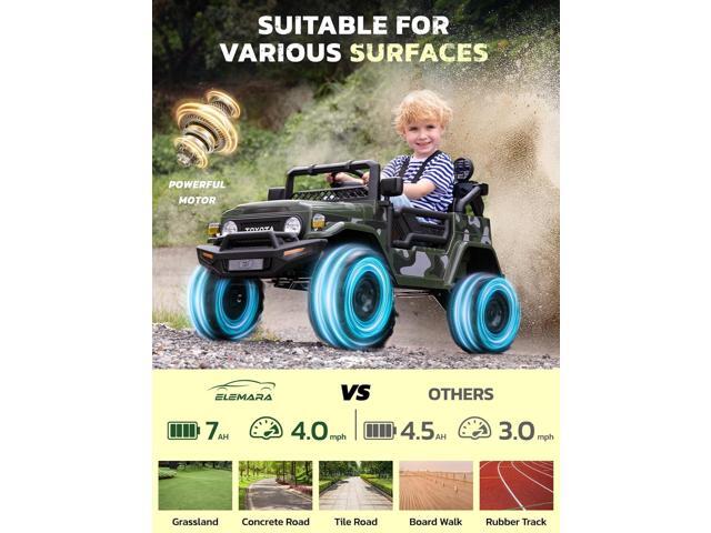ELEMARA Toyota FJ40 Ride On Car-4.0mph Ride on Jeep,12V 7AH Battery Cars for Kids with Remote, Kid Driving Car Truck, Electric Car for Kids with...