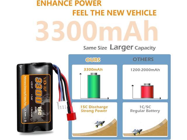 7.4V Li-ion Battery 3300mAh High Capacity RC Battery with Deans T Plug 2S Rechargeable Battery with 1 to 2 USB Charger Fit for WLtoys 4WD High...