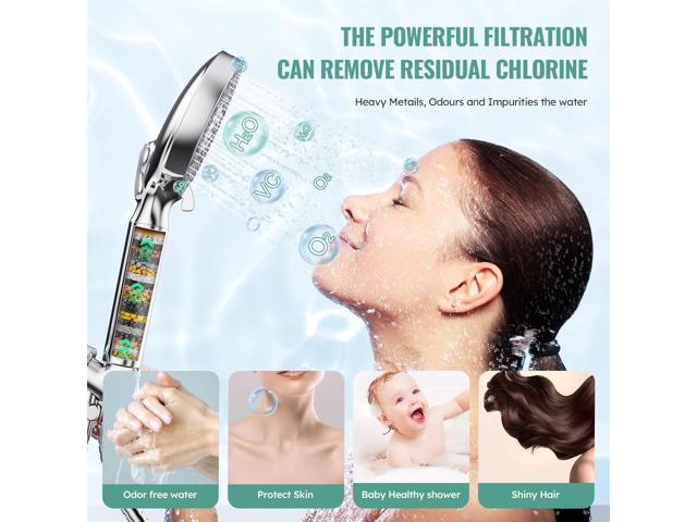 Filtered Shower Head with Handheld, High Pressure 9 Spray Mode Chrome Showerhead with Filters,detachable shower head,Water Softener Filters Beads...