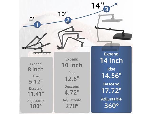 14' High Pressure Rain/Rainfall Shower Heads With Handheld Spray Combo (3+1 Settings & Built-in Power Wash Mode), Double/Dual Shower Head With...