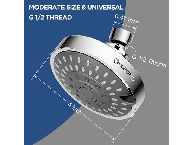 HOPOPRO 5-Mode High Pressure Shower Head - The Washington Post, NBC News, Today TV Show Recommended - High Flow Fixed Showerheads (4 Inch Chrome)