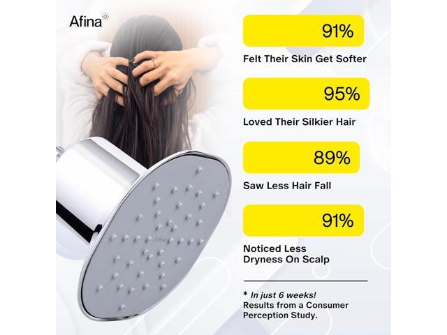 Afina Filtered Shower Head High Pressure Shower - Reduces Dry Itchy Skin, Dandruff, Eczema, & Dramatically Improves Condition of your Skin, Hair...