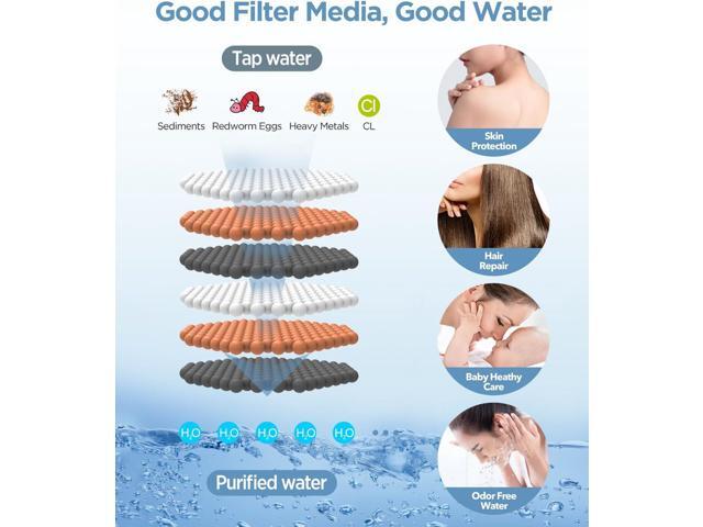 Filtered Shower Head Black - 6 Modes High Pressure Handheld Shower Head with Filter Mineral Beads, Detachable Handheld Showerhead Set with...