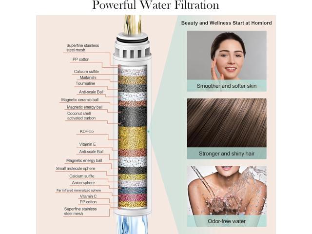 Filtered Shower Head with Handheld Matte Black - High Pressure 6 Modes, 120 Anti-clog Nozzles, Detachable Showerhead with Hard Water Filters, Extra...