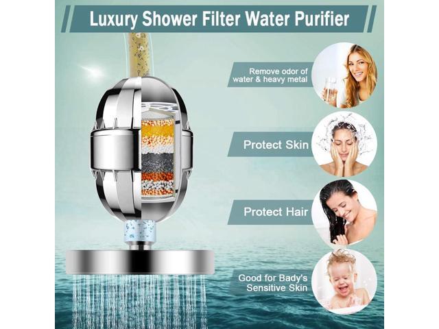 Filtered Shower Head, High Pressure Rainfall Shower Head/Handheld Shower Filter Combo, Luxury Modern Chrome Plated with 60'' Hose Anti-leak with...