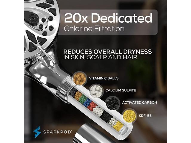 SparkPod 10-Mode Handheld Shower Head with Filter - 5' High Pressure Filtered Shower Head with Touch-to-Clean Nozzles, Built-In Power Jet,...
