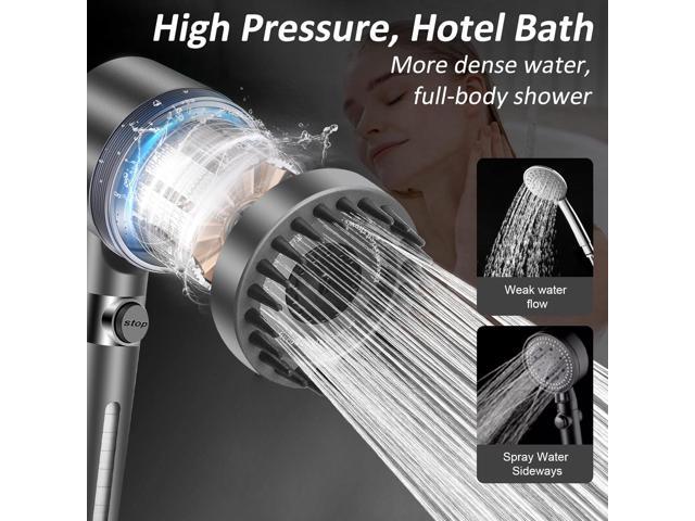 Luxsego High Pressure Shower Heads with Scalp Massager Shampoo Brush for Skin & Hair Care, Filtered Shower Head with Handheld Sprayer Soften Hard...