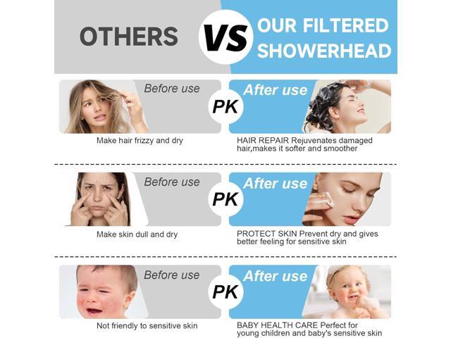 Filtered Shower Head With Handheld Spray Combo, High Pressure 6' Rain Showerhead & 5' Handheld Dual Shower Head with Filters, Double Shower Heads...