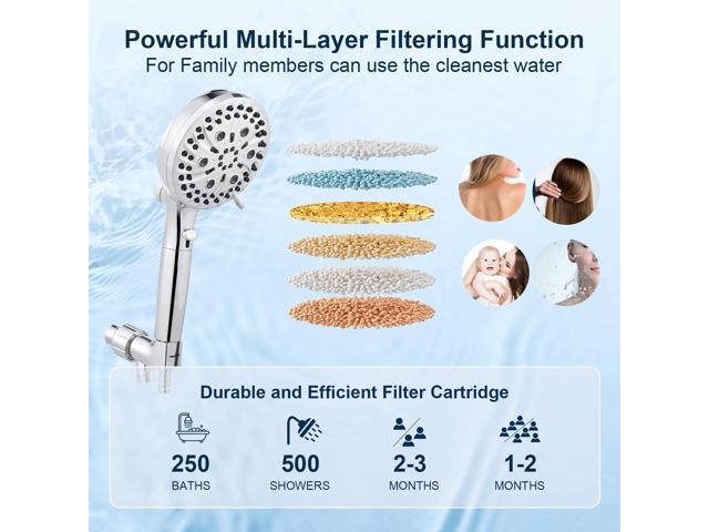 Filtered Shower Head with Handheld, High Pressure 10 Spray Mode Showerhead, Water Softener Filters Beads for Hard Water - Remove Impurity, with...