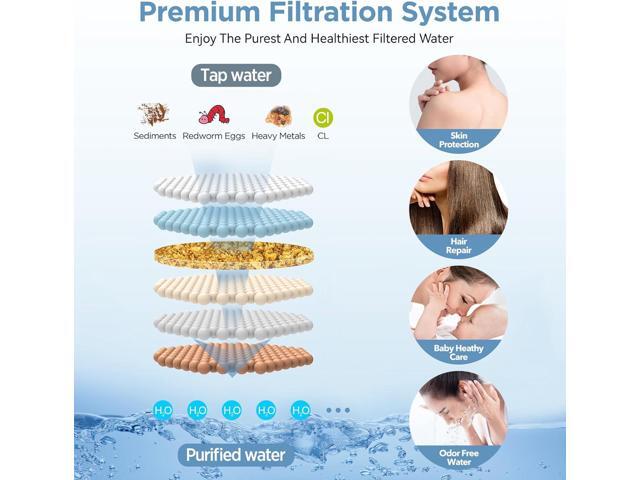 Dual Filtered Shower Heads Combo, High Pressure Rain Shower Head with Handheld Spray Built-in Power Wash, Dual Handheld Shower Head for Hard Water,...