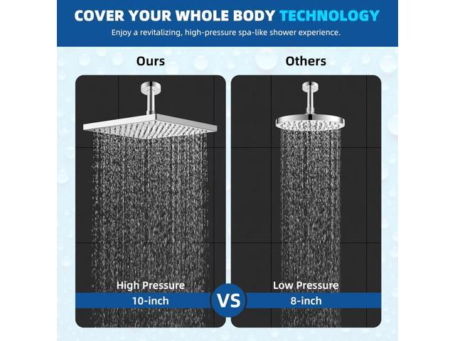 Hibbent Thickness Metal Rain Shower Head, 10 Inch High Pressure Rainfall Shower Head, Square Large Bathroom Waterfall Shower Heads, High Flow Fixed...