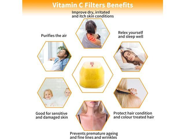 Vitamin C Shower Head with Handheld, Hard Water Softener, High Pressure Shower Head with Filter, Water Saving Spray Handheld Showerheads with Hose...