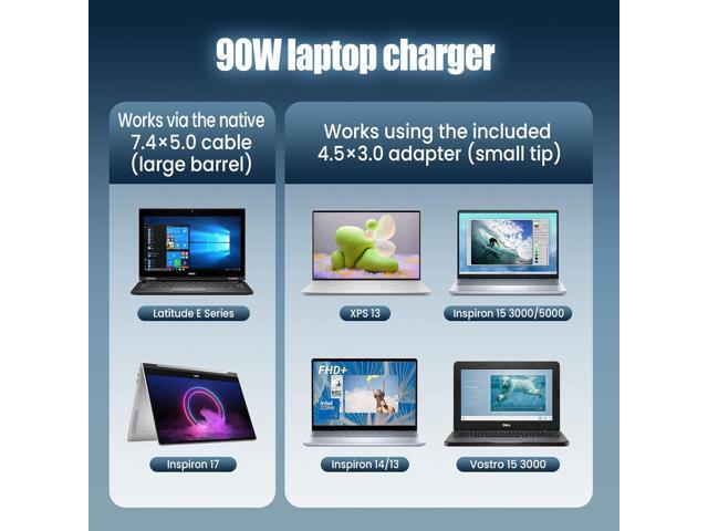 90W/65W Laptop Charger Compatible with Dell Latitude 5400/5410/ 7400/7410 E6420/ E6430/ E6440; Inspiron 15 5559/3542; Vostro 3500/3560; XPS 13...