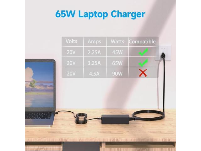 65W Laptop Charger Compatible with Lenovo IdeaPad 1 3 5; IdeaPad 110 110S 310 320 330 330s 510 520 530s 710s AC Adapter; IdeaPad S145 S340 S540...