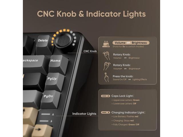 RedThunder K75 Wireless Mechanical Keyboard, CNC Knob, Tri-Mode BT5.0/2.4GHz/USB-C Hot Swappable Custom, Pre-lubed Linear Coconut Switches, Gasket...